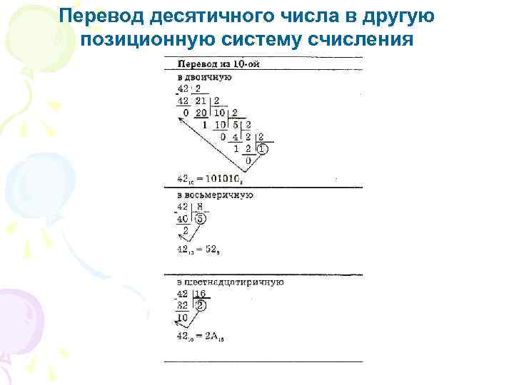 Перевод десятичного числа в другую позиционную систему счисления 