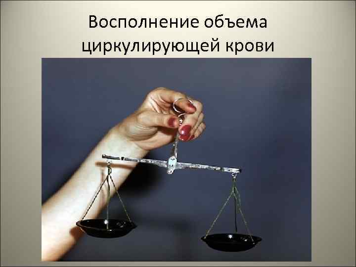 Восполнение объема циркулирующей крови 