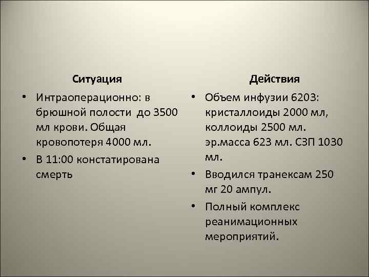 Ситуация • Интраоперационно: в брюшной полости до 3500 мл крови. Общая кровопотеря 4000 мл.