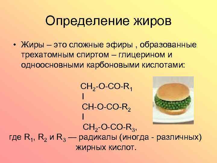 Определение жиров • Жиры – это сложные эфиры , образованные трехатомным спиртом – глицерином