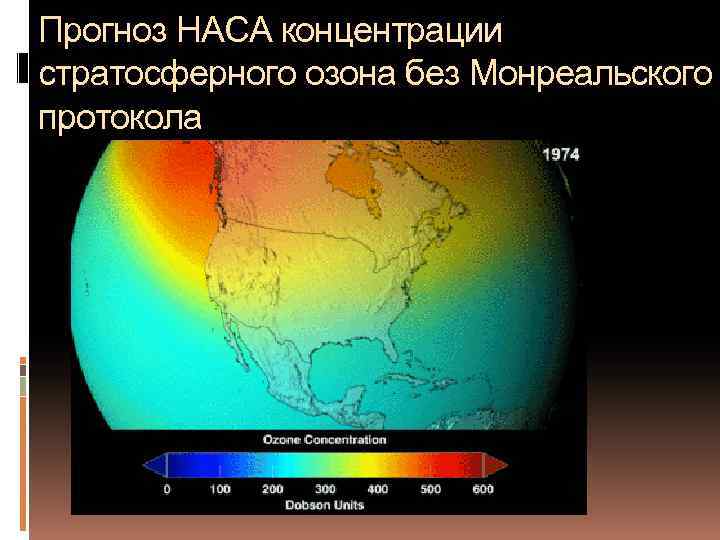 Прогноз НАСА концентрации стратосферного озона без Монреальского протокола 