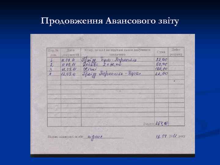 Продовження Авансового звіту 