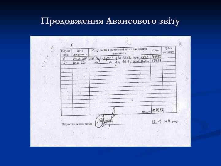 Продовження Авансового звіту 