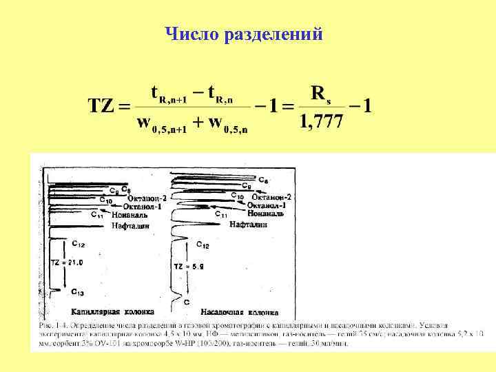 Число разделений 