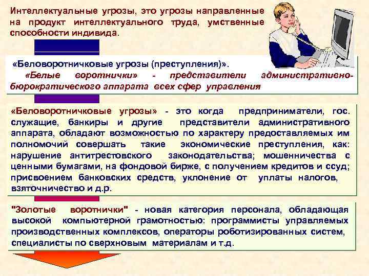 Интеллектуальные угрозы, это угрозы направленные на продукт интеллектуального труда, умственные способности индивида. «Беловоротничковые угрозы