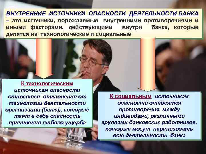 ВНУТРЕННИЕ ИСТОЧНИКИ ОПАСНОСТИ ДЕЯТЕЛЬНОСТИ БАНКА – это источники, порождаемые внутренними противоречиями и иными факторами,