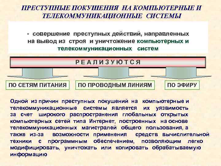 ПРЕСТУПНЫЕ ПОКУШЕНИЯ НА КОМПЬЮТЕРНЫЕ И ТЕЛЕКОММУНИКАЦИОННЫЕ СИСТЕМЫ - совершение преступных действий, направленных на вывод