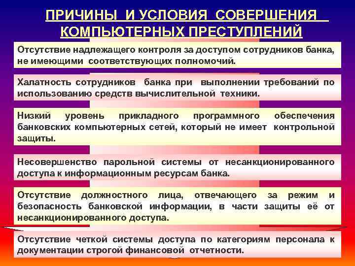 ПРИЧИНЫ И УСЛОВИЯ СОВЕРШЕНИЯ КОМПЬЮТЕРНЫХ ПРЕСТУПЛЕНИЙ Отсутствие надлежащего контроля за доступом сотрудников банка, не