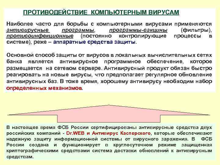  ПРОТИВОДЕЙСТВИЕ КОМПЬЮТЕРНЫМ ВИРУСАМ Наиболее часто для борьбы с компьютерными вирусами применяются антивирусные программы,