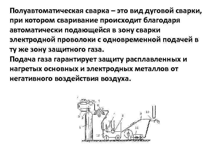 Полуавтоматическая сварка – это вид дуговой сварки, при котором сваривание происходит благодаря автоматически подающейся