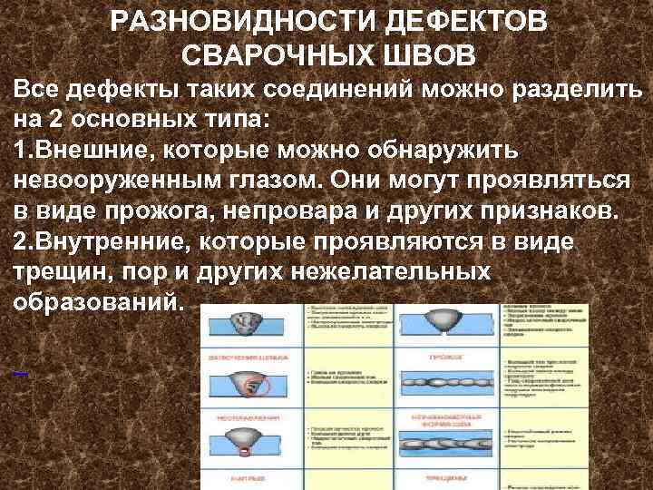 РАЗНОВИДНОСТИ ДЕФЕКТОВ СВАРОЧНЫХ ШВОВ Все дефекты таких соединений можно разделить на 2 основных типа: