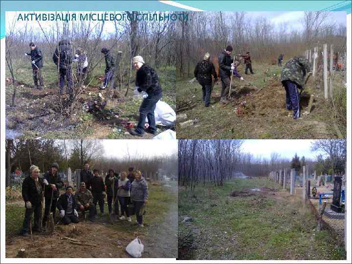 АКТИВІЗАЦІЯ МІСЦЕВОГО СПІЛЬНОТИ. 