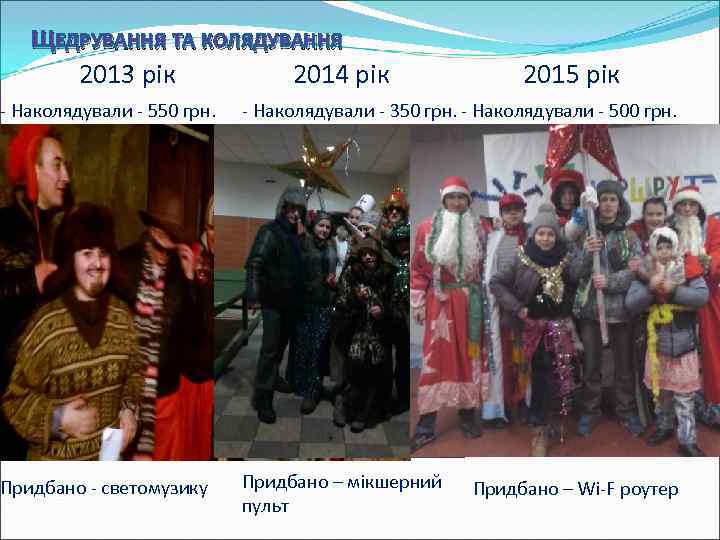 ЩЕДРУВАННЯ ТА КОЛЯДУВАННЯ 2013 рік 2014 рік 2015 рік - Наколядували - 550 грн.