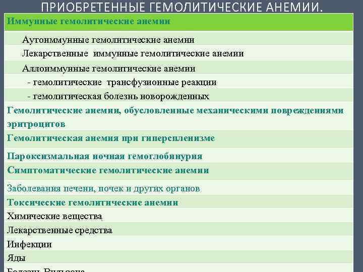 ПРИОБРЕТЕННЫЕ ГЕМОЛИТИЧЕСКИЕ АНЕМИИ. Иммунные гемолитические анемии Аутоиммунные гемолитические анемии Лекарственные иммунные гемолитические анемии Аллоиммунные