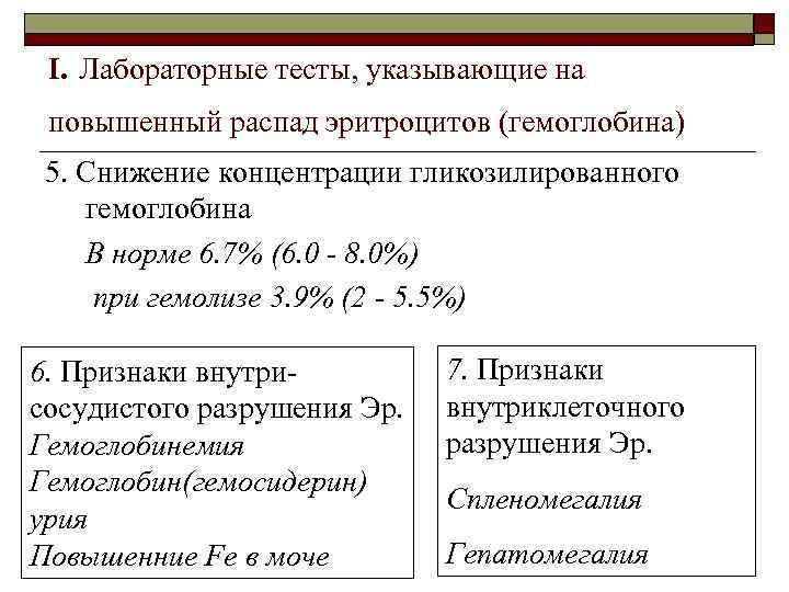 I. Лабораторные тесты, указывающие на повышенный распад эритроцитов (гемоглобина) 5. Снижение концентрации гликозилированного гемоглобина