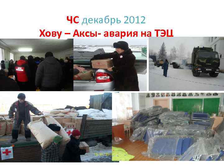 ЧС декабрь 2012 Хову – Аксы- авария на ТЭЦ 