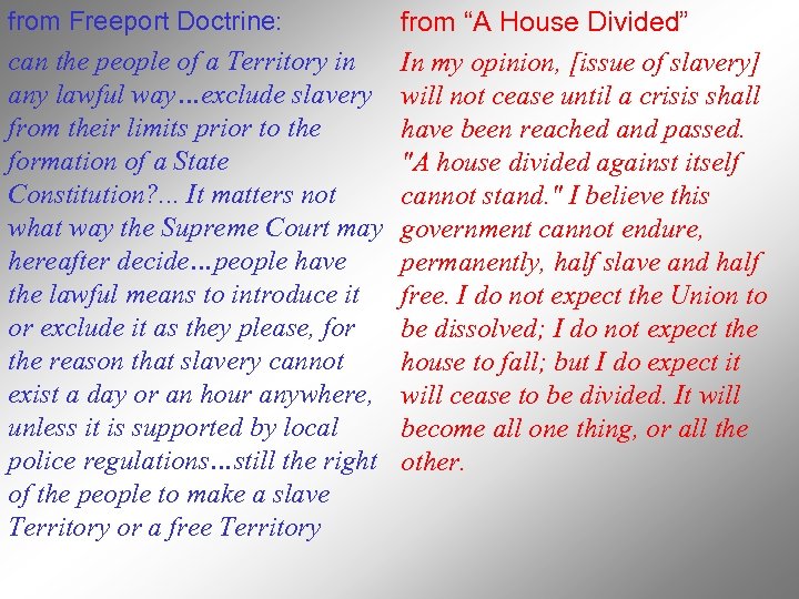 from Freeport Doctrine: can the people of a Territory in any lawful way…exclude slavery