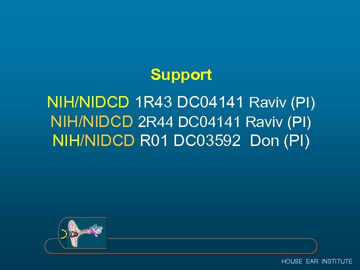 Support NIH/NIDCD 1 R 43 DC 04141 Raviv (PI) NIH/NIDCD 2 R 44 DC