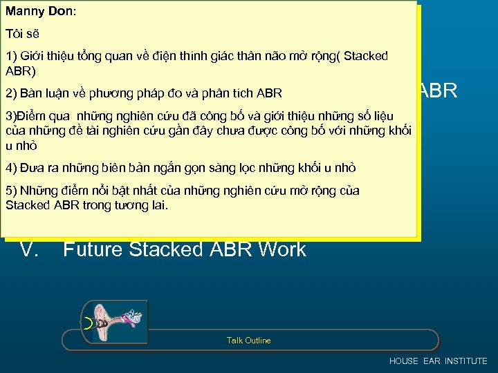 Manny Don: Tôi sẽ Talk Outline 1) Giới thiệu tổng quan về điện thính