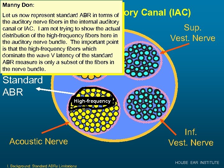 Manny Don: Normal Internal Auditory Canal (IAC) Let us now represent standard ABR in