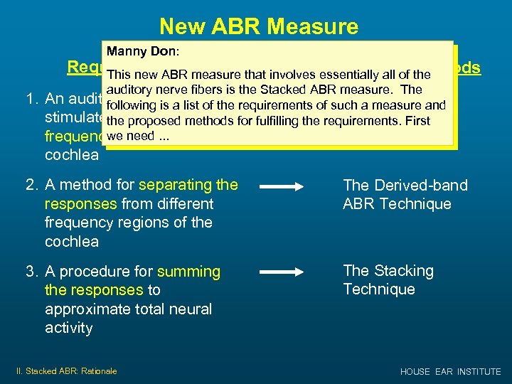 New ABR Measure Manny Don: Requirements measure that involves essentially all of Methods Proposed