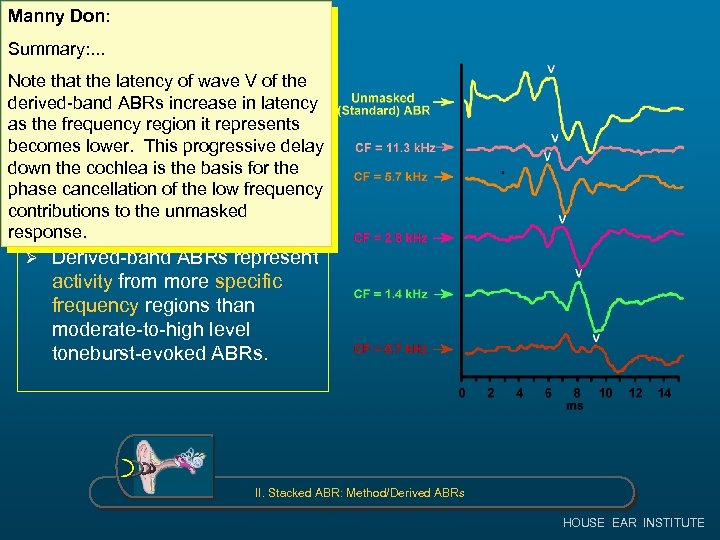 Manny Don: Summary: . . . Note that the latency of wave V of