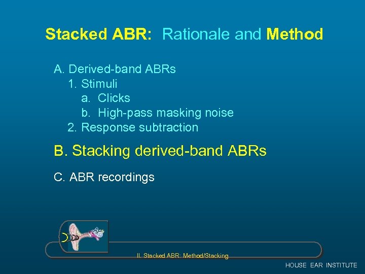 Stacked ABR: Rationale and Method A. Derived-band ABRs 1. Stimuli a. Clicks b. High-pass