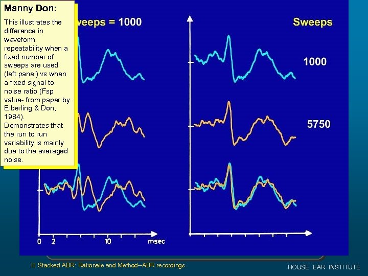 Manny Don: This illustrates the difference in waveform repeatability when a fixed number of