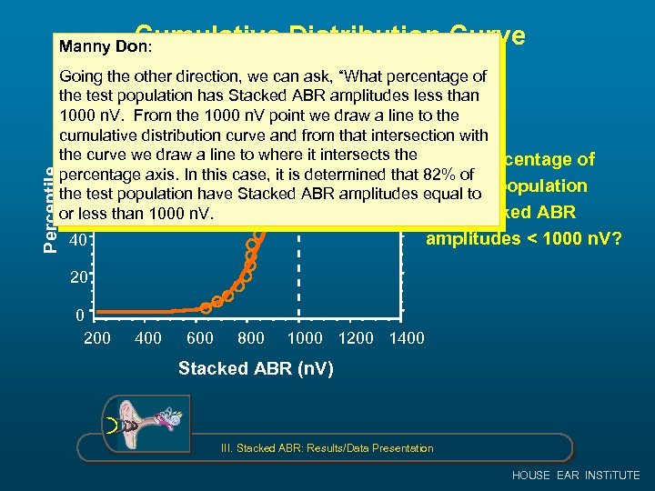 Cumulative Distribution Curve Manny Don: Percentile Going the other direction, we can ask, “What