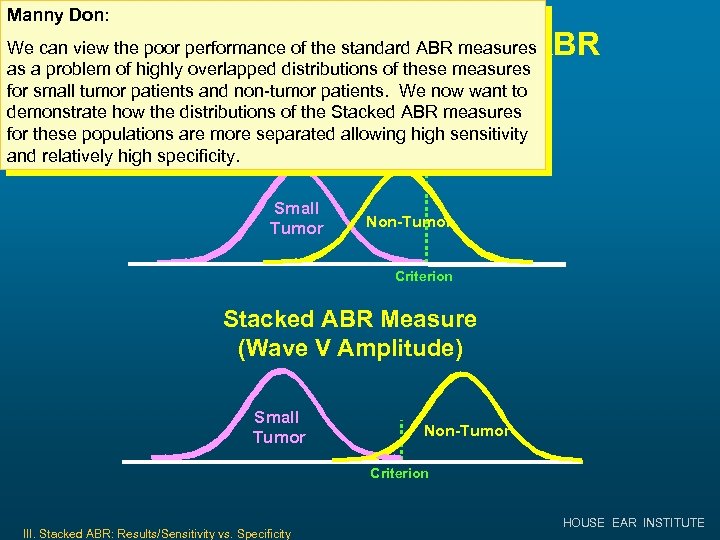 Manny Don: Standard ABR vs. Stacked ABR We can view the poor performance of