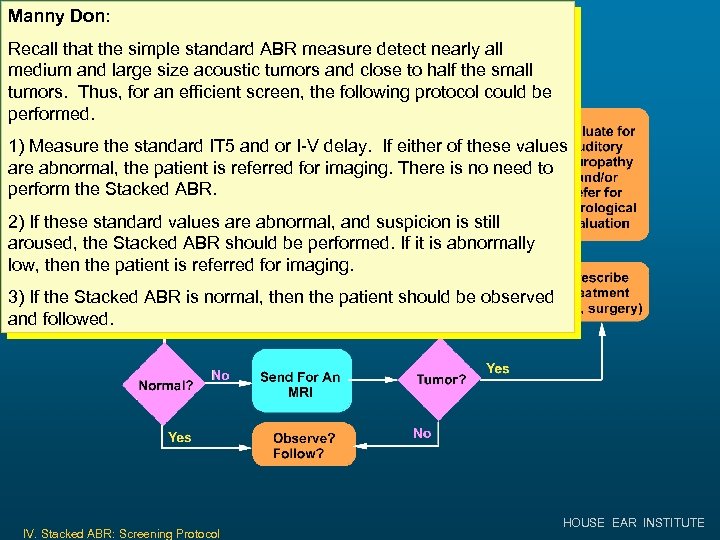 Manny Don: Recall that the simple standard ABR measure detect nearly all medium and