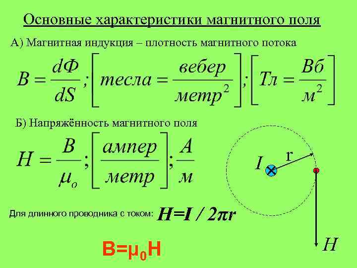 Основные характеристики магнитного поля А) Магнитная индукция – плотность магнитного потока Б) Напряжённость магнитного