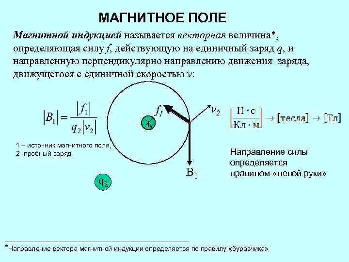 Точный положительный заряд