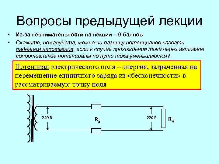 Вопросы предыдущей лекции • • Из-за невнимательности на лекции – 0 баллов Скажите, пожалуйста,
