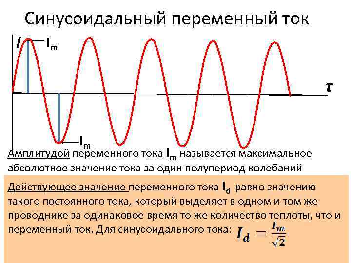 Синусоидальный переменный ток I Im τ Im Амплитудой переменного тока Im называется максимальное абсолютное