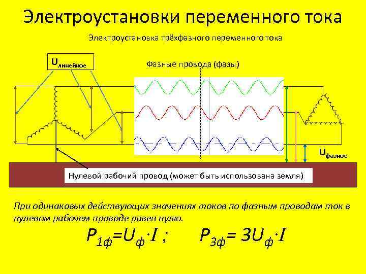 Определение трехфазного переменного тока