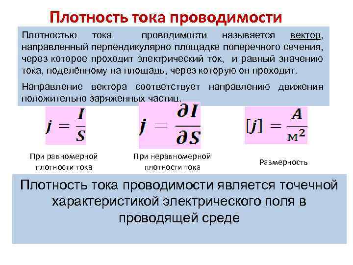 Плотность тока проводимости Плотностью тока проводимости называется вектор, направленный перпендикулярно площадке поперечного сечения, через