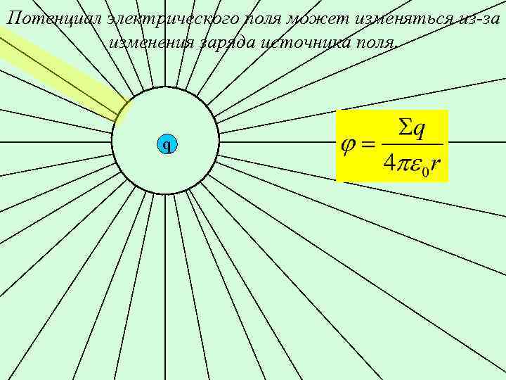 Изменение заряда. Линии потенциала электрического поля. Электрический потенциал рисунок. Изображение потенциала электрического поля. Потенциал электрического поля рисунок.
