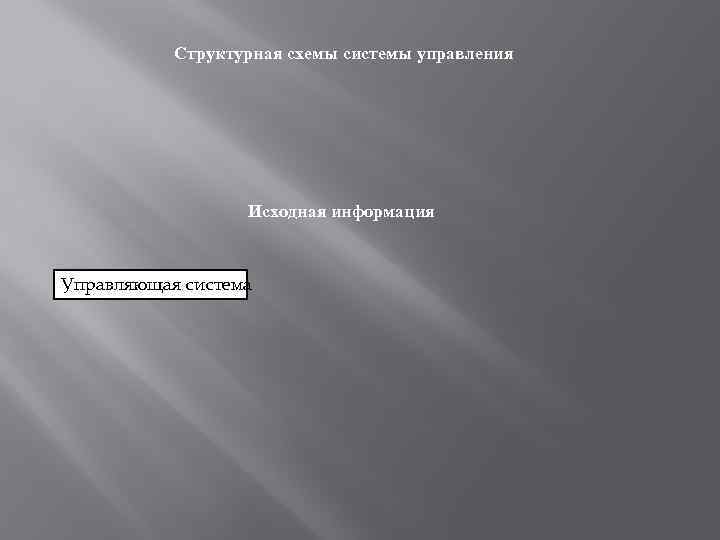 Структурная схемы системы управления Исходная информация Управляющая система 