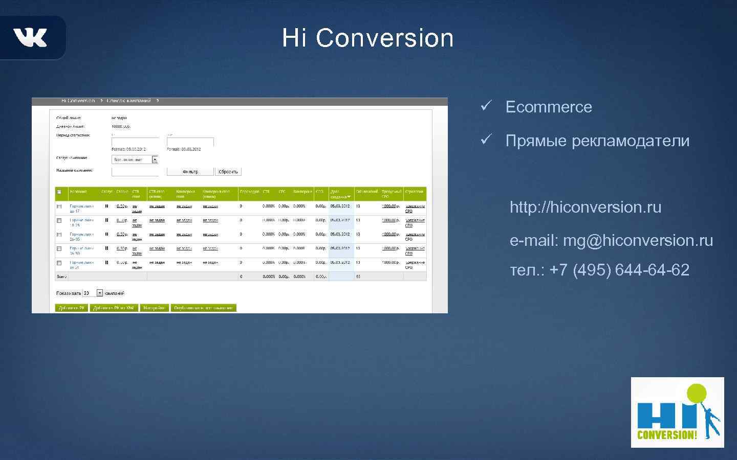Hi Conversion ü Ecommerce ü Прямые рекламодатели http: //hiconversion. ru e-mail: mg@hiconversion. ru тел.