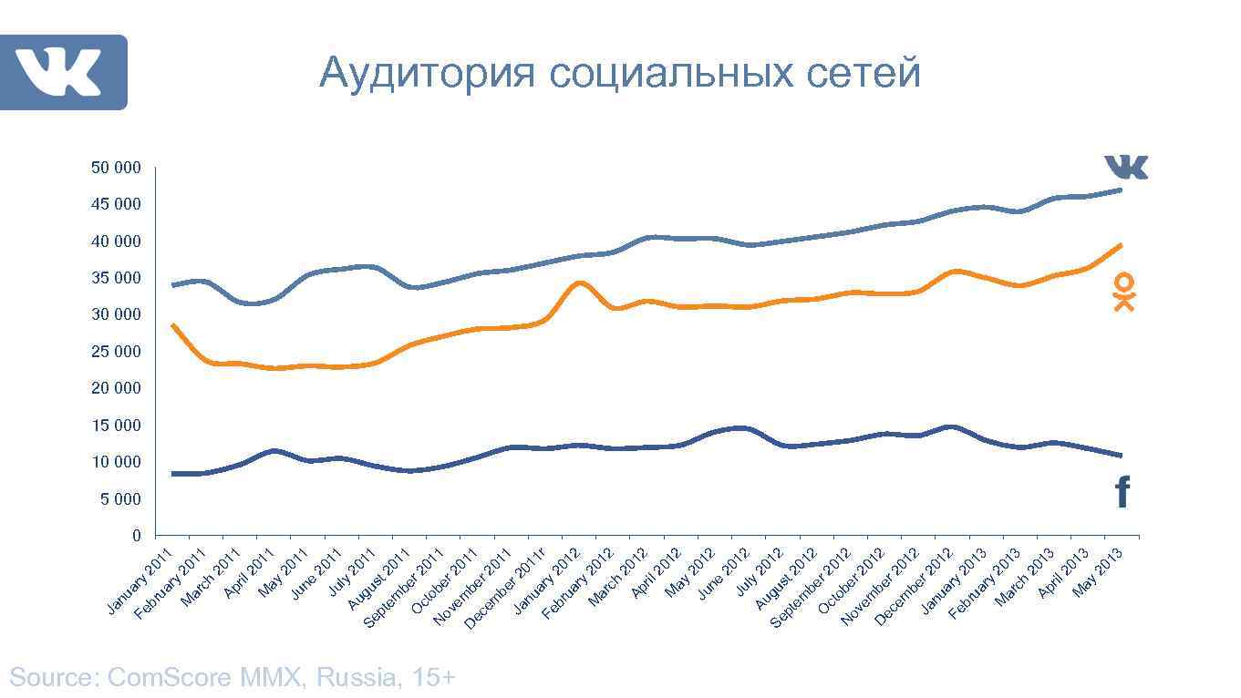 Fe ar y br 20 ua 1 ry 1 M 20 ar 1 ch