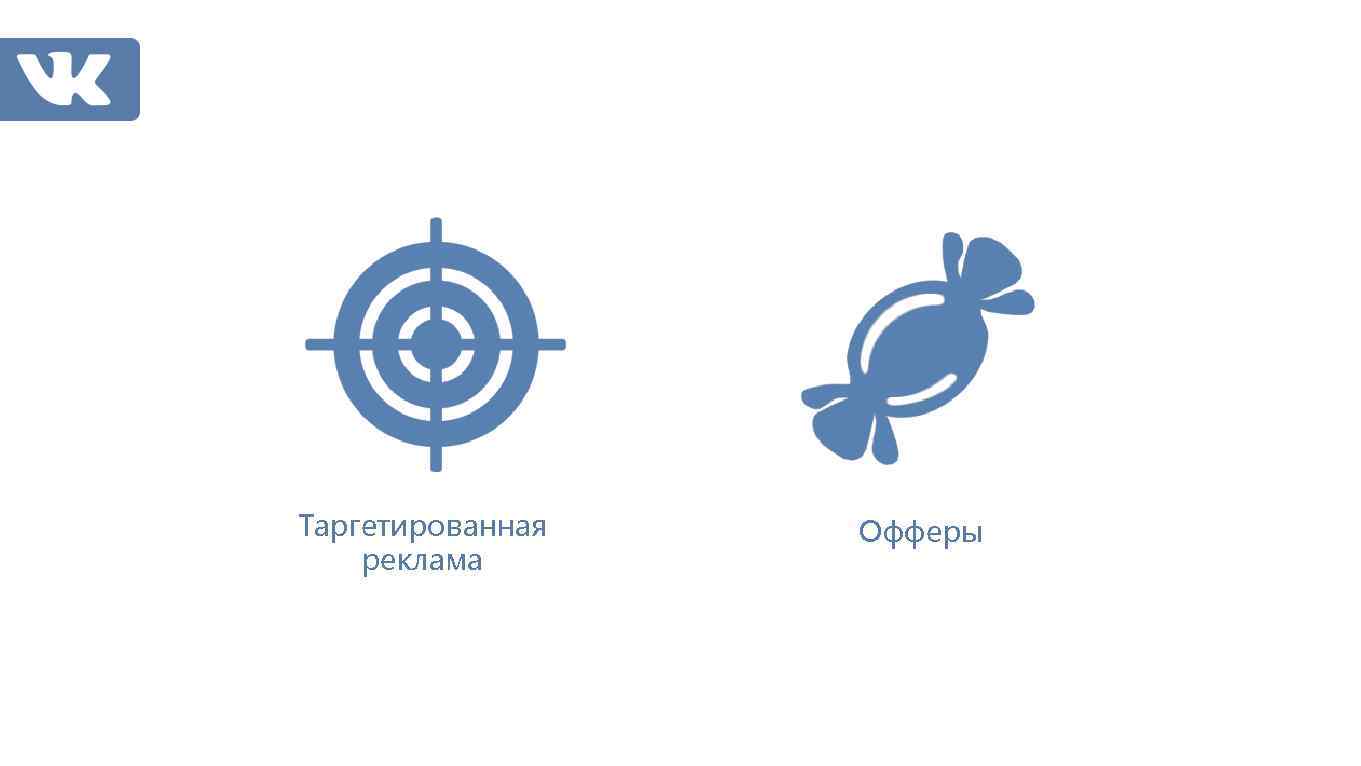 Таргетированная реклама Офферы 