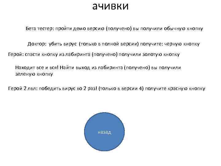 ачивки Бета тестер: пройти демо версию (получено) вы получили обычную кнопку Доктор: убить вирус