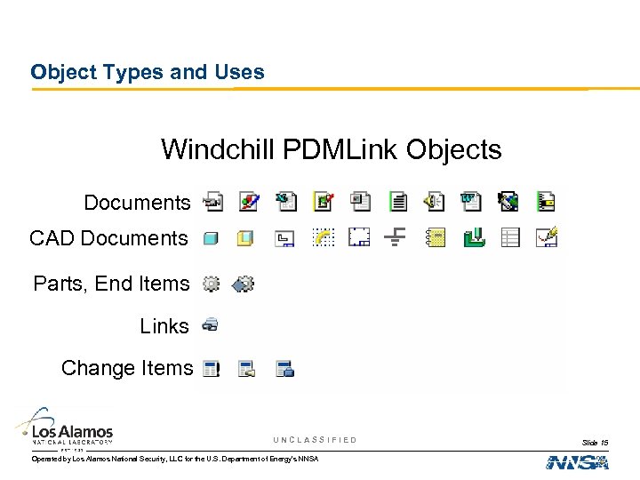 Object Types and Uses Windchill PDMLink Objects Documents CAD Documents Parts, End Items Links