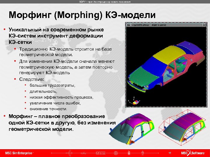 SOFY – пре- /постпроцессор нового поколения Морфинг (Morphing) КЭ-модели • Уникальный на современном рынке