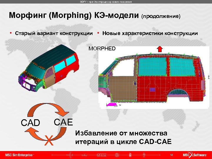 SOFY – пре- /постпроцессор нового поколения Морфинг (Morphing) КЭ-модели (продолжение) • Старый вариант конструкции