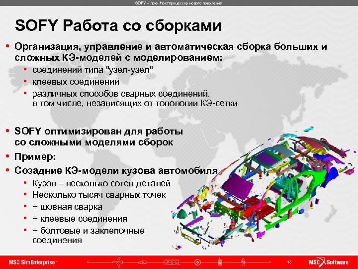 SOFY – пре- /постпроцессор нового поколения SOFY Работа со сборками • Организация, управление и