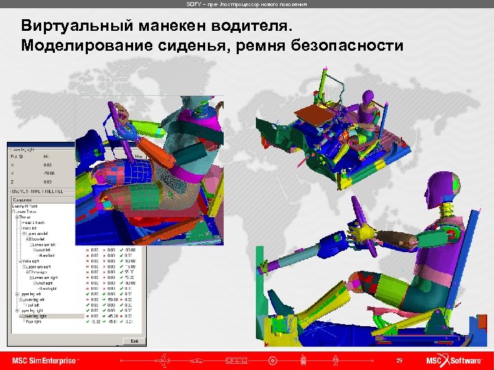 SOFY – пре- /постпроцессор нового поколения Виртуальный манекен водителя. Моделирование сиденья, ремня безопасности 29