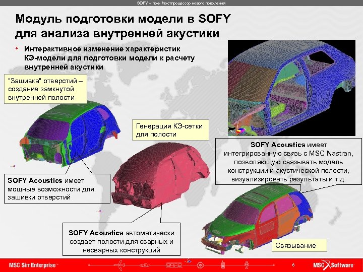 SOFY – пре- /постпроцессор нового поколения Модуль подготовки модели в SOFY для анализа внутренней