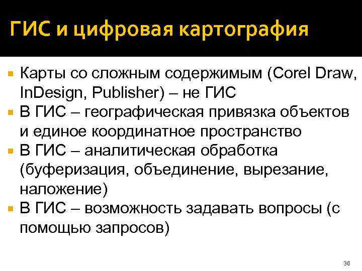 ГИС и цифровая картография Карты со сложным содержимым (Corel Draw, In. Design, Publisher) –